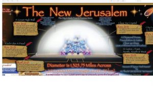 Latest Planet X Interview & New Jerusalem Timetable - Gill Broussard