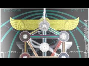 Real Matrix Keys, Spell From Atlantis Translated - Highly Suppressed Magick